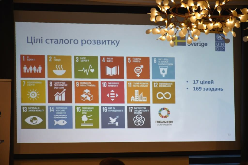На фото зображено мультимедійну дошку, на якій демонструються етапи сталого розвитку